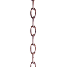 Chains